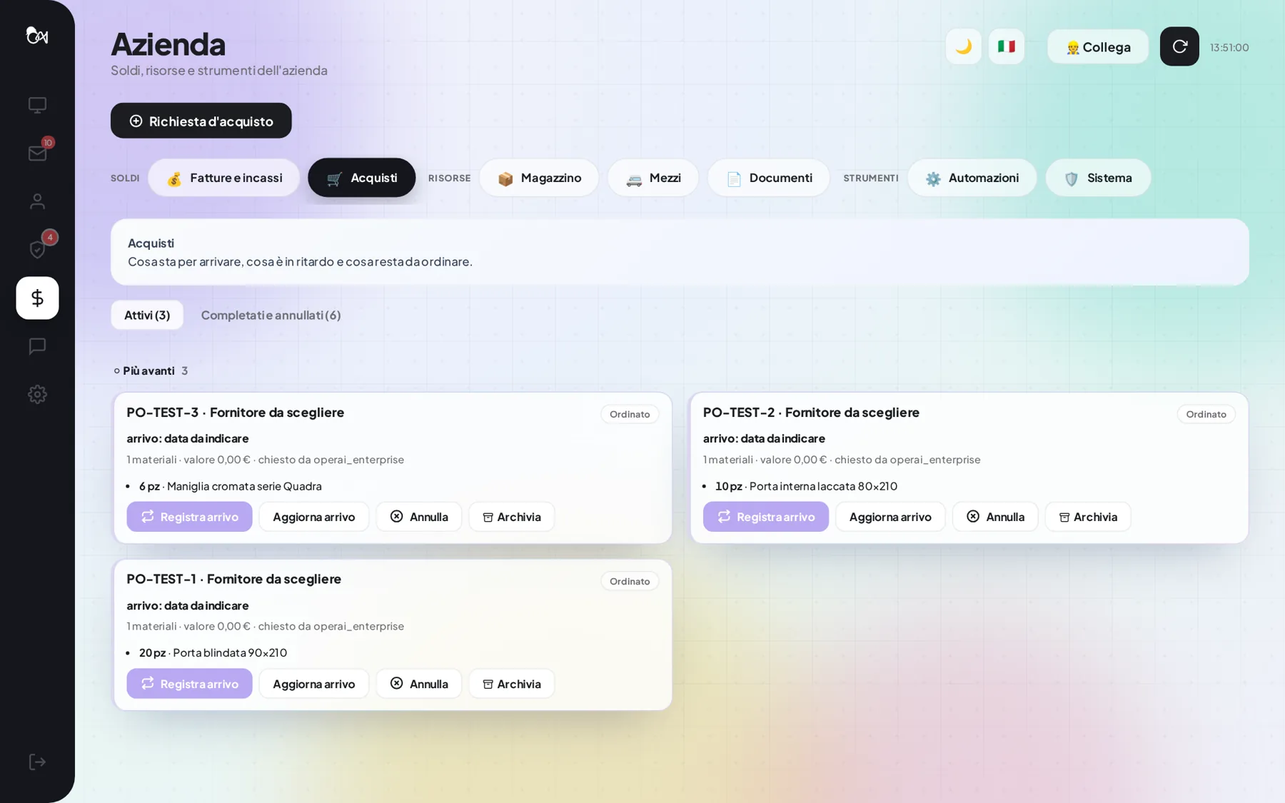 Gli ordini ai fornitori in dashboard, con arrivi e ritardi